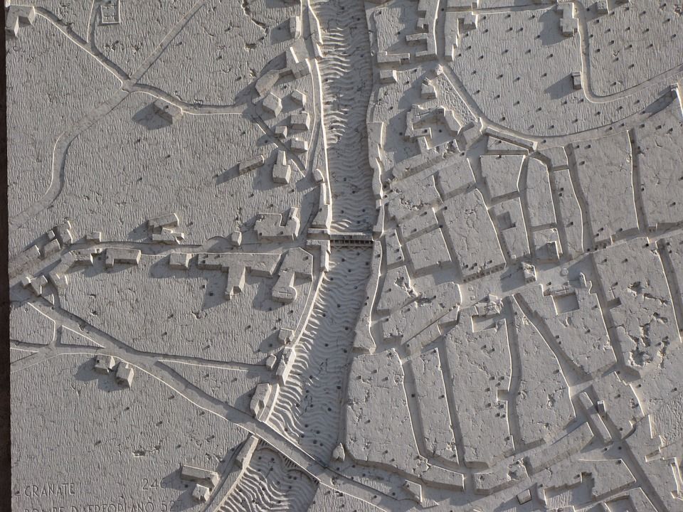 Directions and roadmaps